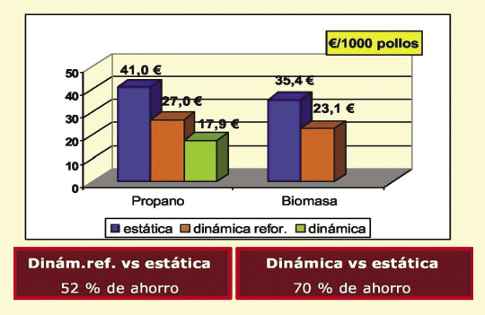 fig2_comparativa_coste_opt.jpeg