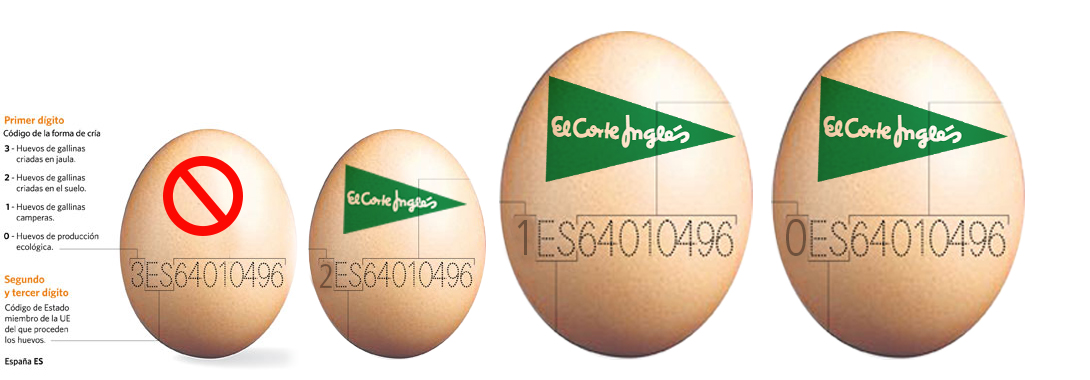 huevos_corte_ingles.jpg