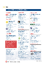 Calendario de Ferias, Congresos y Cursos