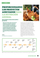 Proporcionando los productos adecuados para la nutrición animal